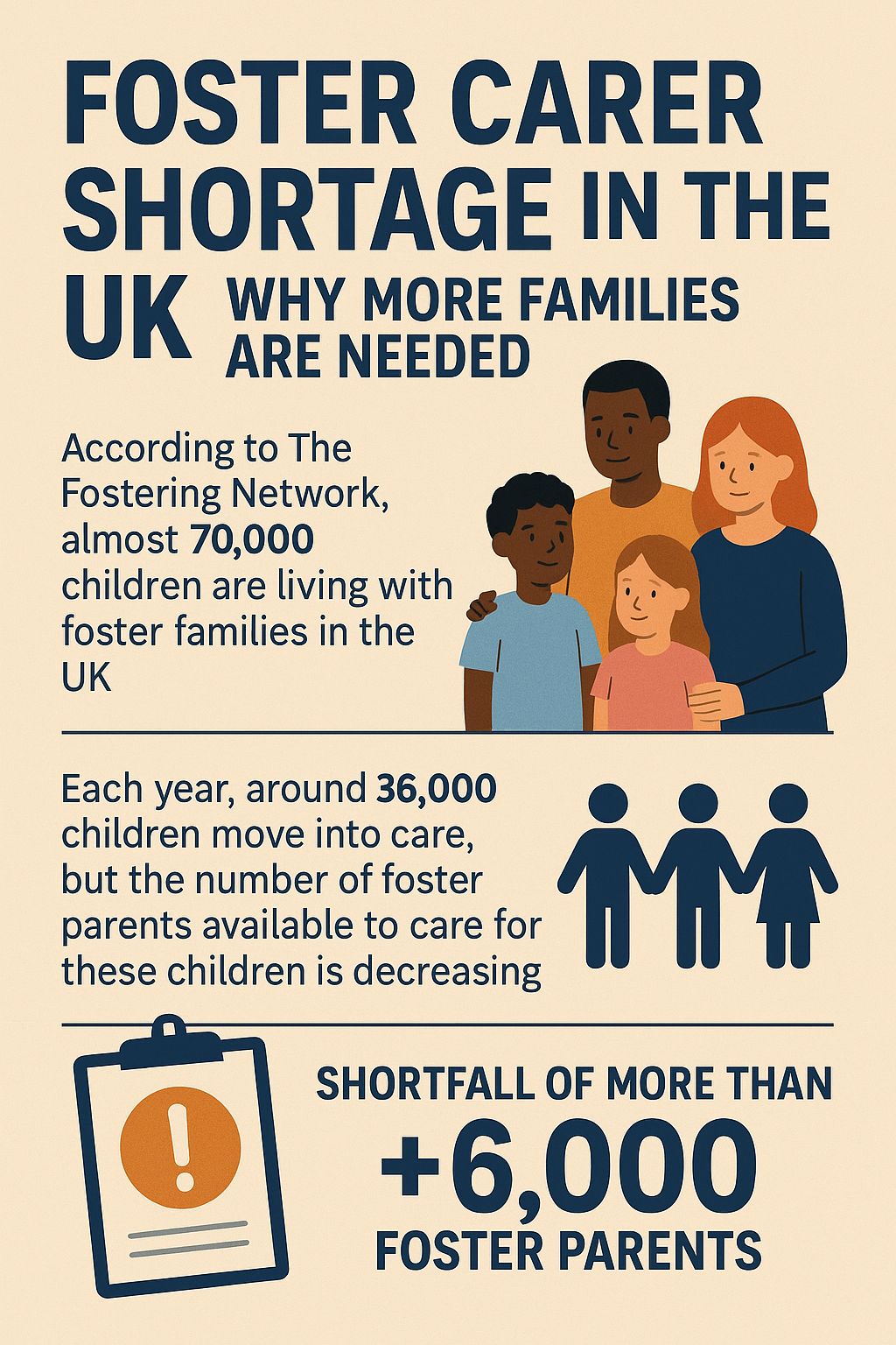 Foster Carer Shortage in the UK